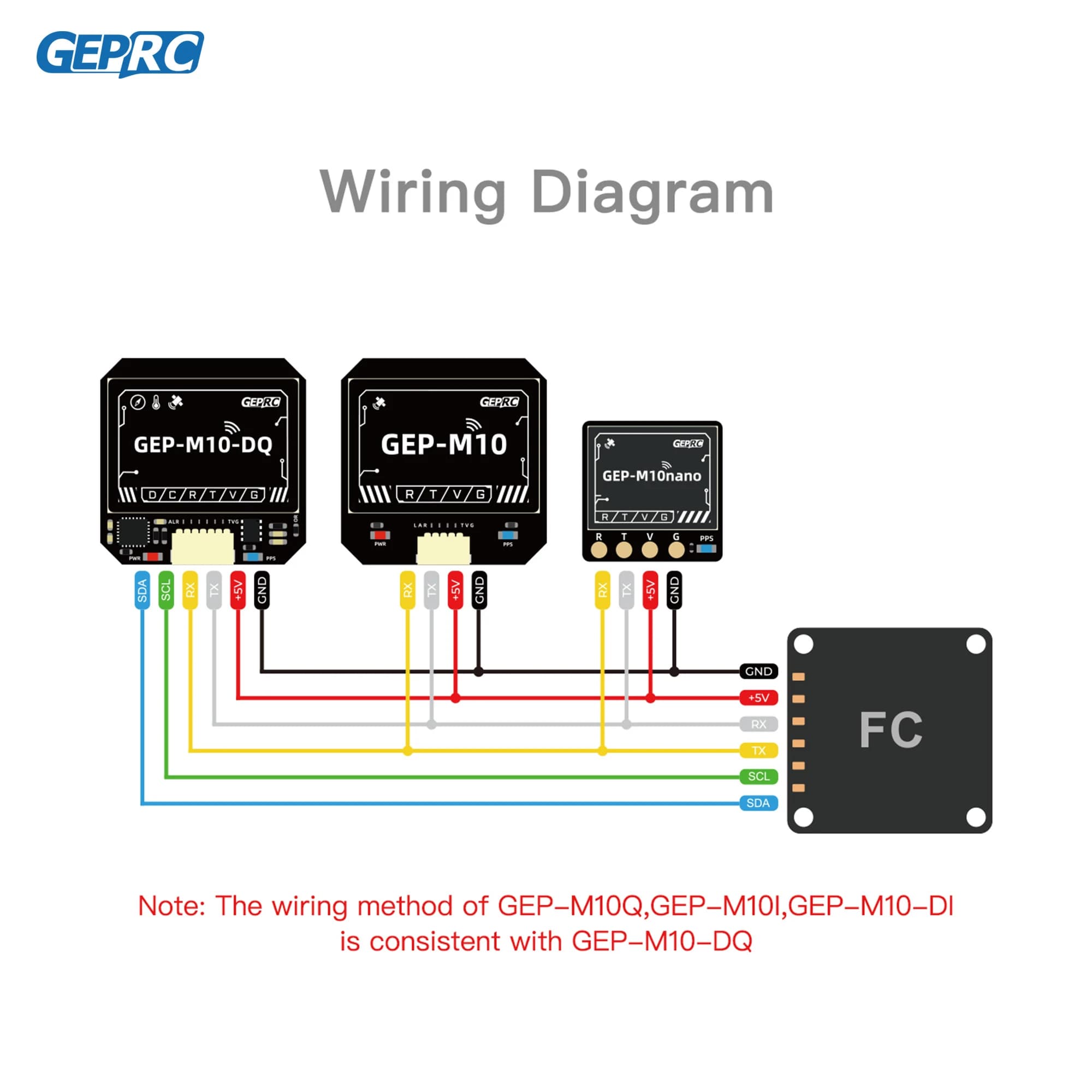 GEPRC GEP-M10 Series GPS Module Built-in Flash Chip QMC5883L MagnetomePS310 Barometer Accurate and Faerad Capacitor for FPV Dron 4