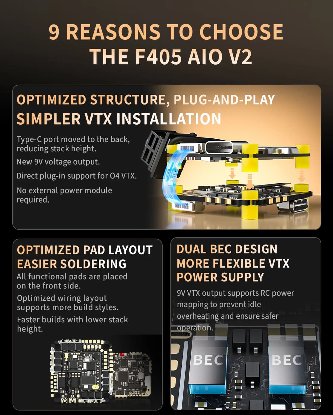 SpeedyBee F405 AIO V2 35-40A 25.5x25.5 3-6S Dual BEC ICM42688 Flight Control and ESC Integrated Model Aircraft Controller - 1