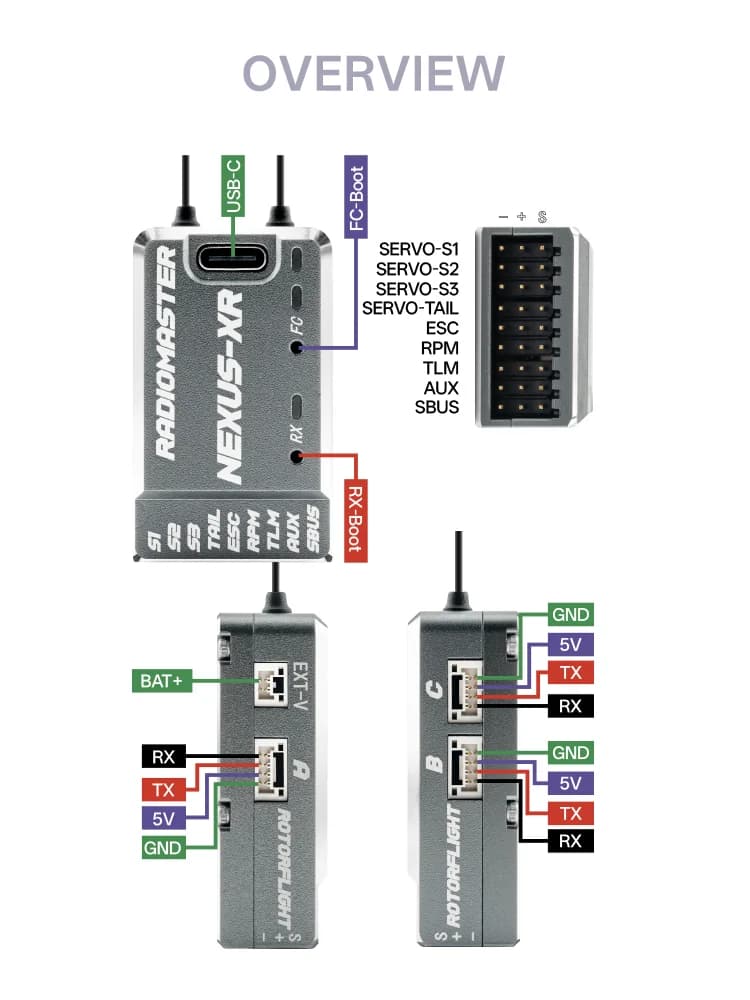Radiomaster Nexus-XR Helicopter Flight Controller With Internal Receiver 4