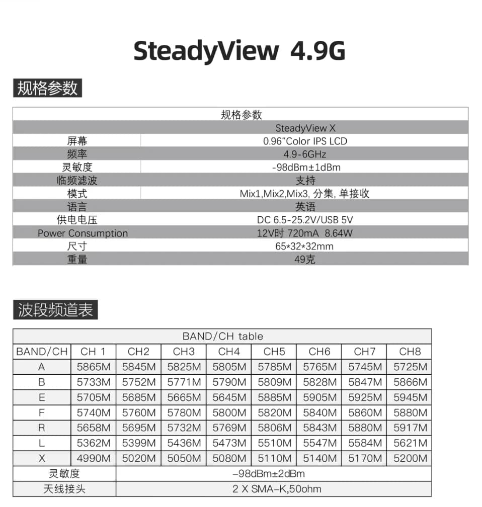 Original SKYZONE SteadyView X Receiver Module - 5.8G / 4.9G 6