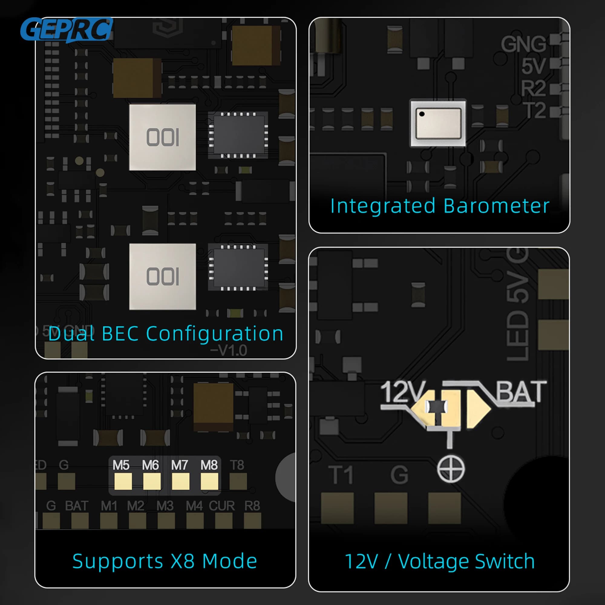 GEPRC TAKER H743 BT 8Bit 80A STACK 80A 4IN1 ESC Dual Gyro 512MB Black Box Data Analyze Record Flight Barometer Racing FPV Drone 3