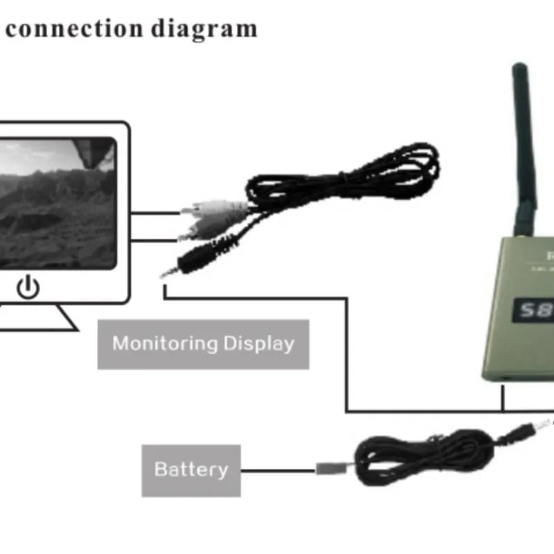 Skyzone 5.8GHZ 48Channel RD40 Raceband Dual Diversity Receiver For Rc racing drone Quadcopter With A/V and Power Cables VS RC832 6