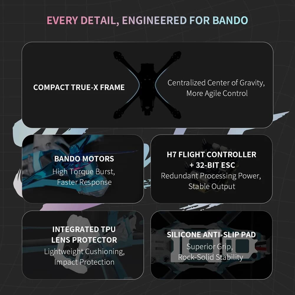 Axisflying Bando 5 Inch FPV Drone, H743 FC Pro, O4 Air Unit, GPS, ELRS 2.4G,Support Analog & HD, Freestyle Racing Quadcopter 4