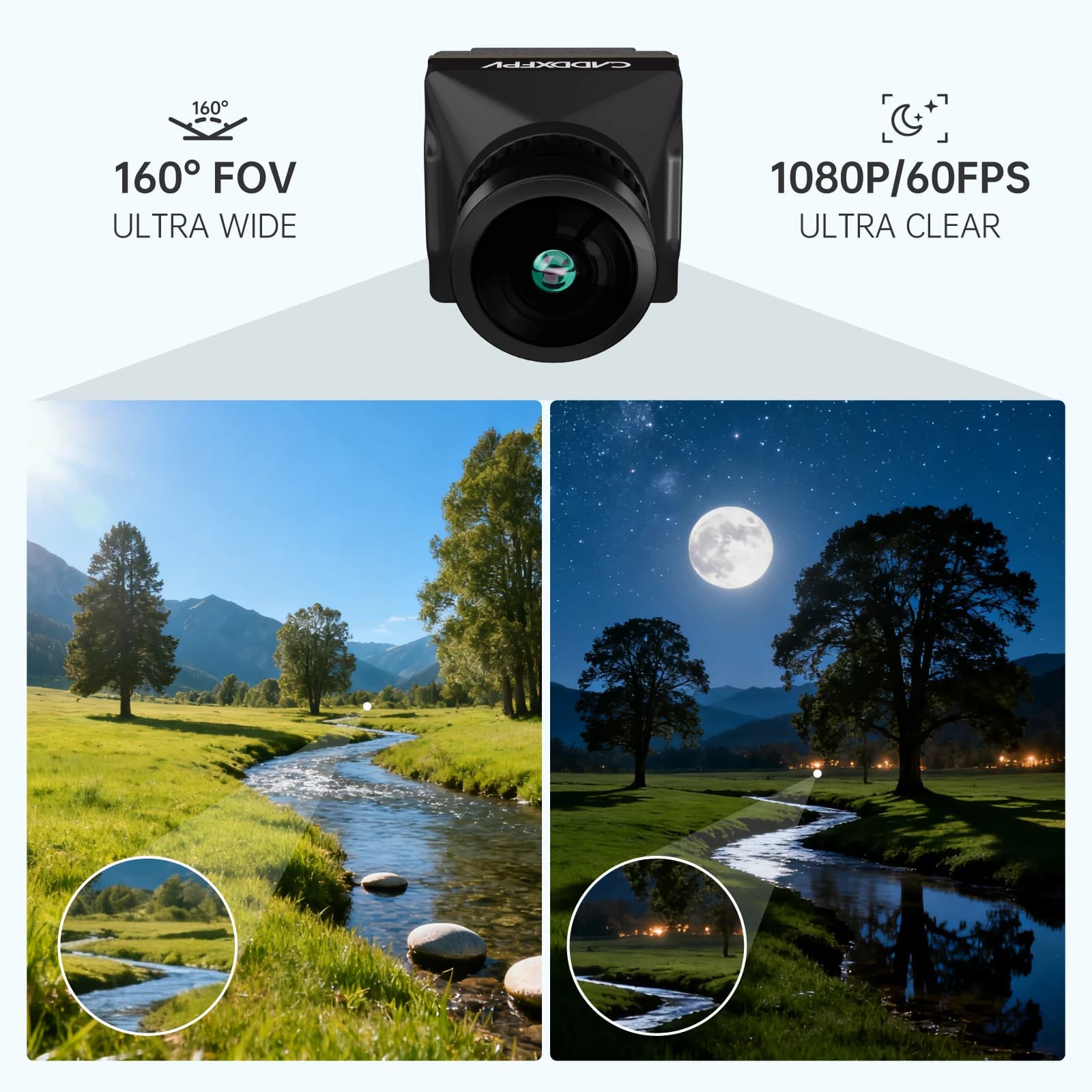Caddx Walksnail Avatar Dual Antennas Version Avatar HD Pro Kit 1080P With Gyroflow+32G/8G for FPV Freestyle Drones DIY Parts 3