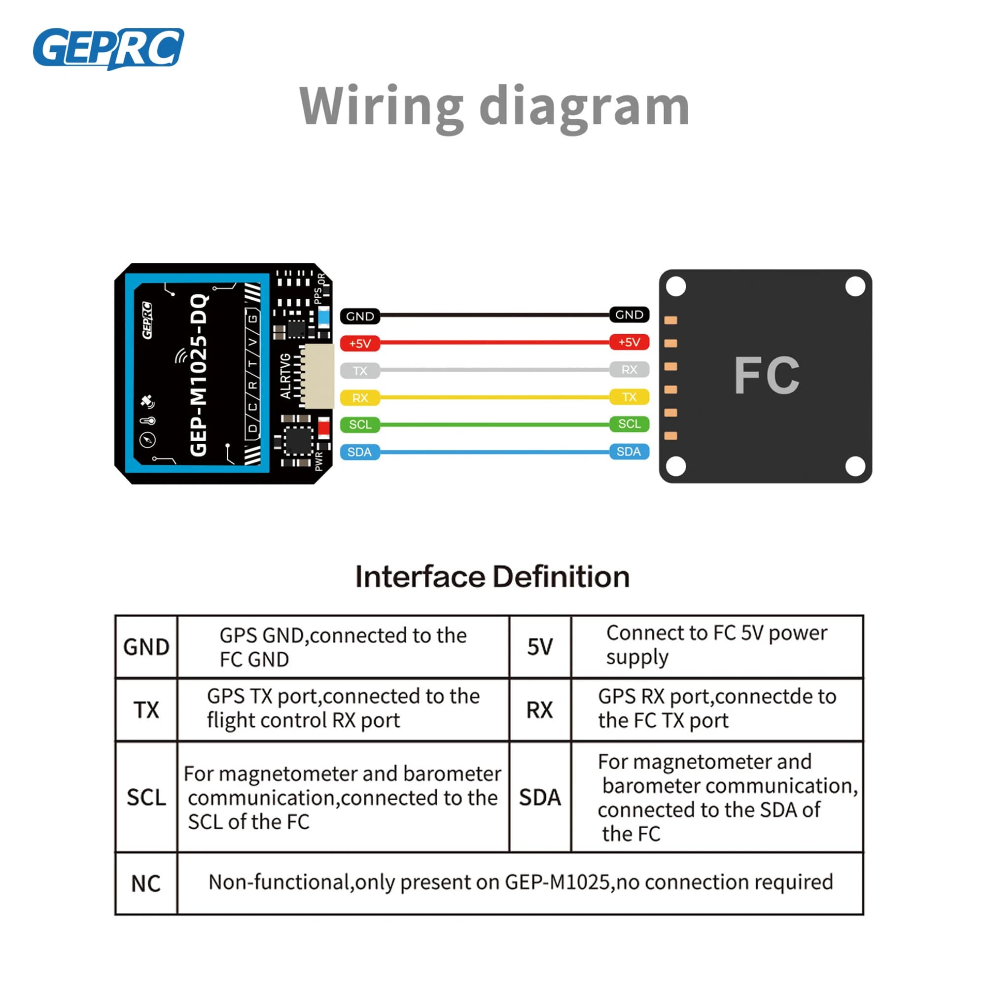 GEPRC GEP-M1025 Series GPS Module M10050 Chip Multi Satellite Magnetometer Barometer Farad Capacitor Accurate for FPV Drone 4