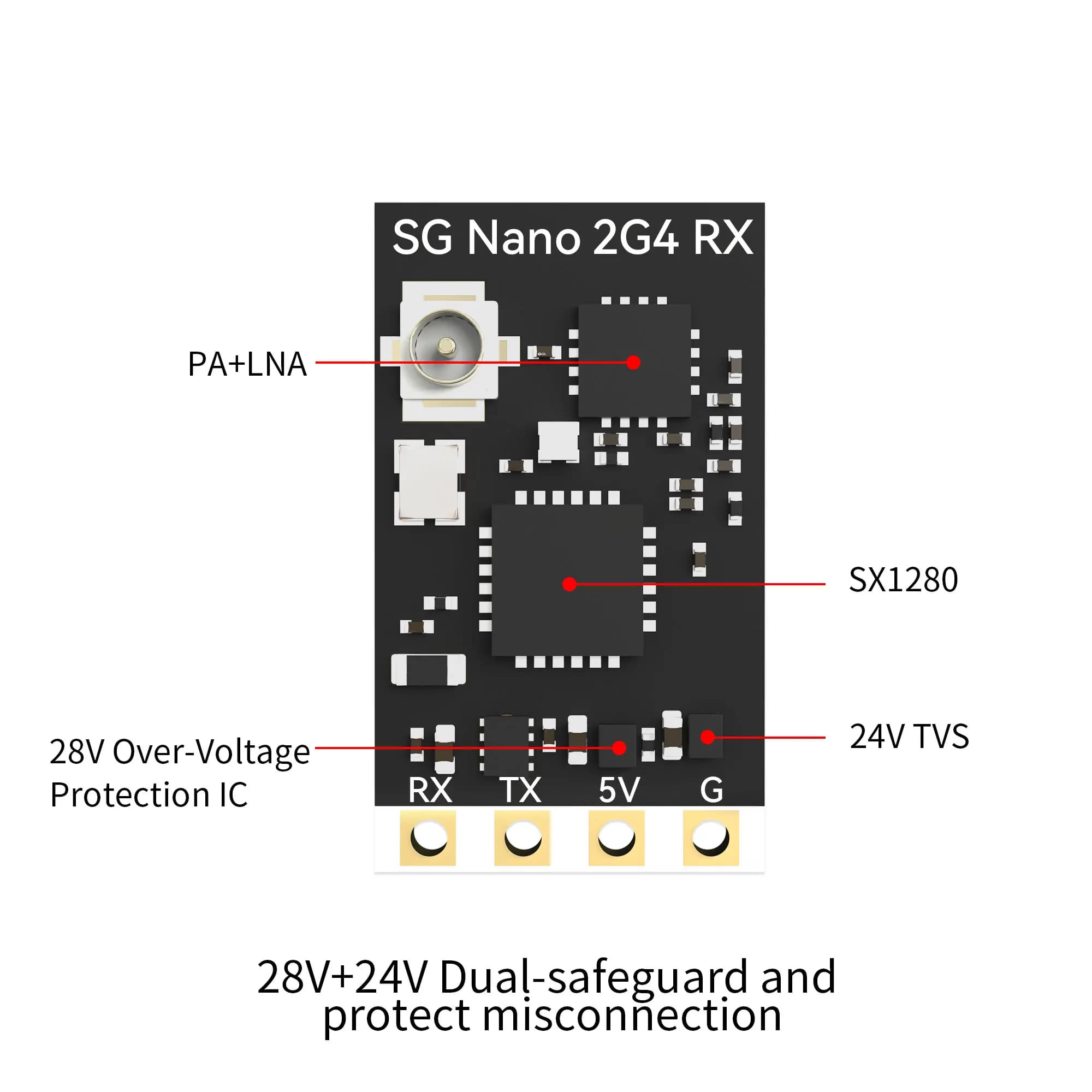 SpeedyBee RunCam Sub-brand SkyGuy Nano 2.4G ExpressLRS ELRS Receiver FPV Freestyle DIY Parts - 1