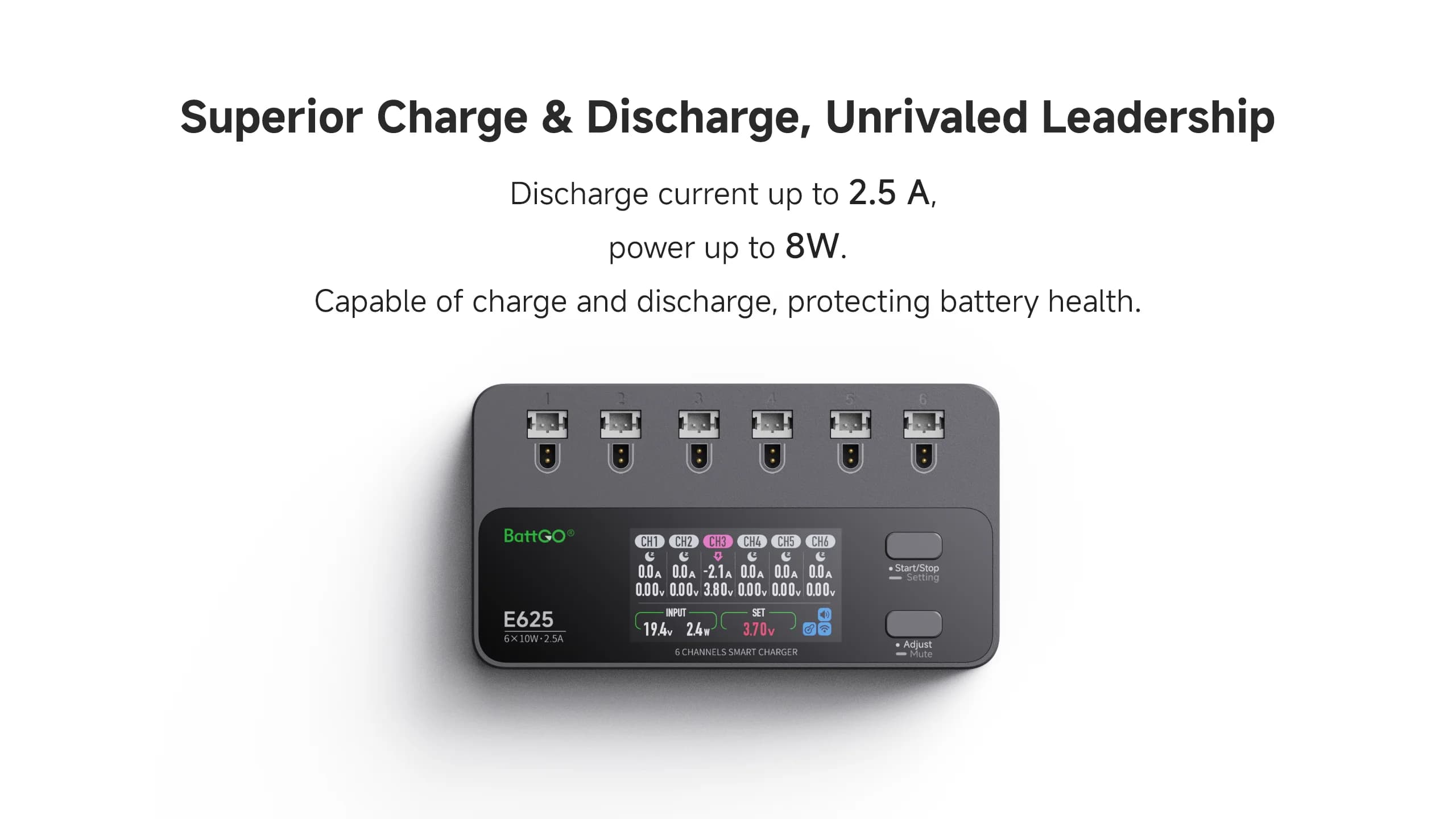 ISDT E625 6 Channels Lipo Battery Charger Discharger DC USB C Smart Charger for RC Batteries Balance Charger for LiPo/LiHV 4