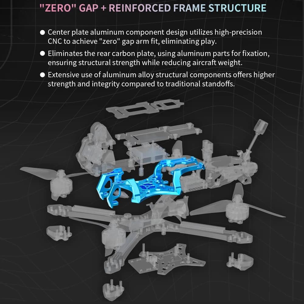 Axisflying Bando 5 Inch FPV Drone, H743 FC Pro, O4 Air Unit, GPS, ELRS 2.4G,Support Analog & HD, Freestyle Racing Quadcopter 5