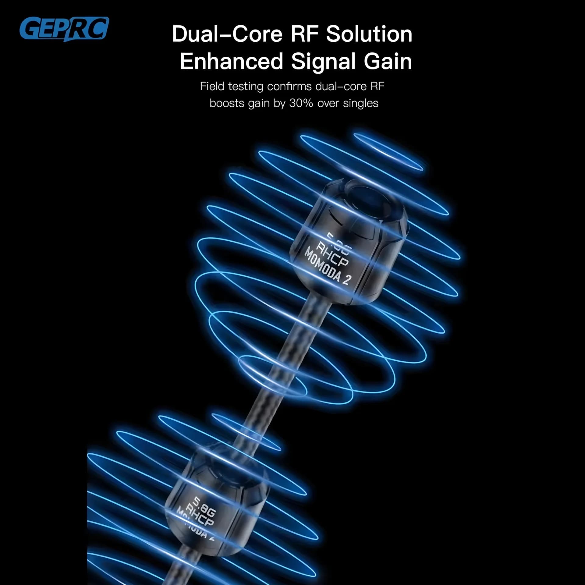 GEPRC Momoda2 5.8G Dual Antenna 5.65GHz SMA Dual-Core RF Ultra-Low VSWR DIY RC FPV Quadcopter Drone Freestyle Accessories Parts